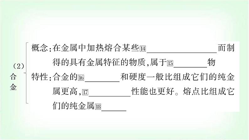 人教版中考化学复习第八单元金属和金属材料第1课时金属材料金属资源的利用和保护教学课件第6页