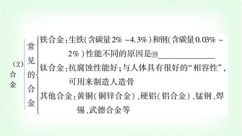 人教版中考化学复习第八单元金属和金属材料第1课时金属材料金属资源的利用和保护教学课件第7页