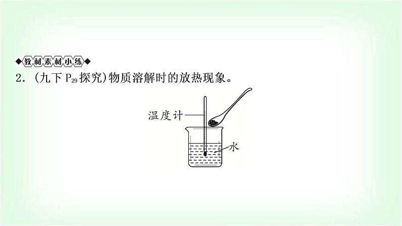 人教版中考化学复习第九单元溶液教学课件08