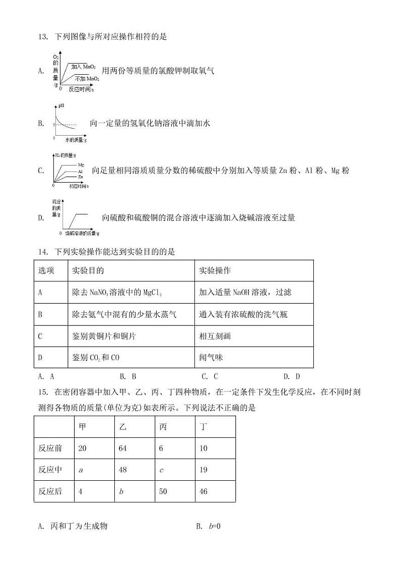 甘肃省兰州市2021年中考化学试题(B卷)【附答案】03