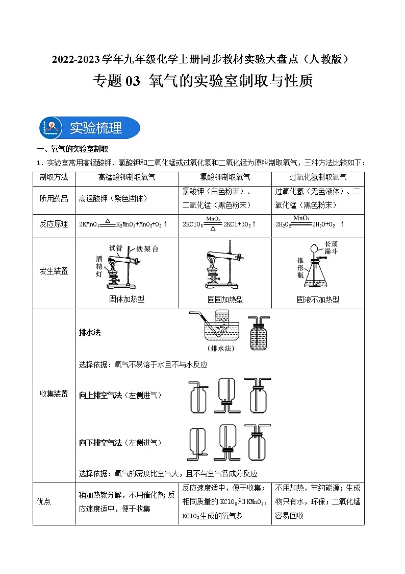 专题03 氧气的实验室制取与性质—2022-2023学年九年级化学上册教材实验大盘点（人教版）（教师版）第1页