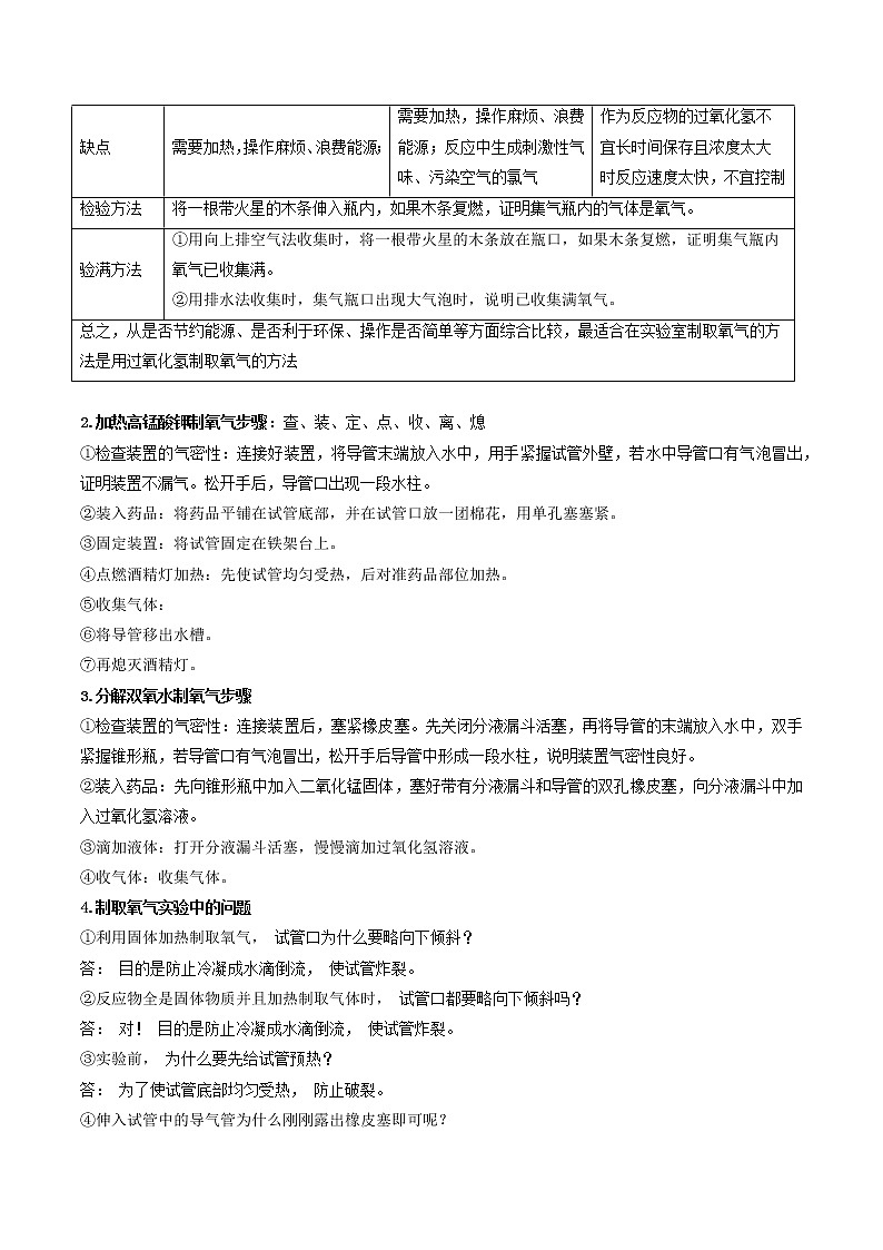 专题03 氧气的实验室制取与性质—2022-2023学年九年级化学上册教材实验大盘点（人教版）（教师版）第2页