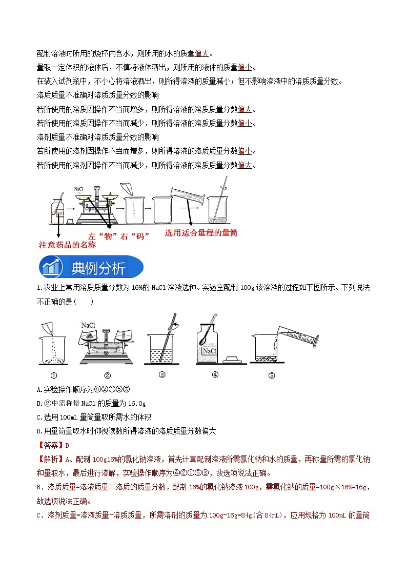 专题04一定溶质质量分数的氯化钠溶液的配制—2022-2023学年九年级化学下册教材实验大盘点（人教版）02