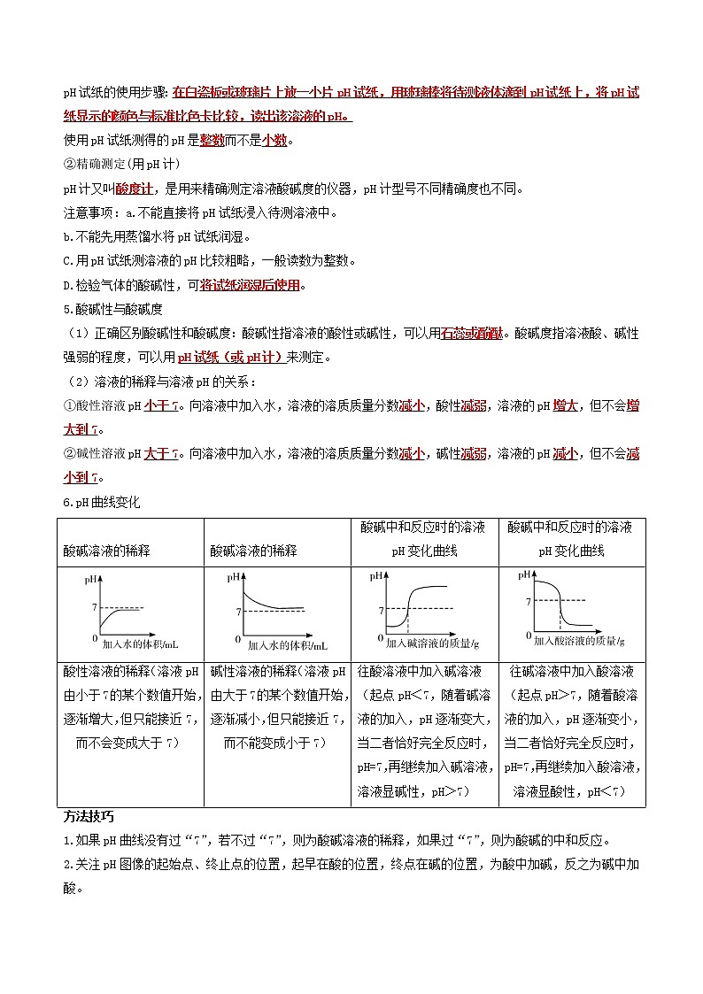 专题06溶液的酸碱性检验-2022-2023学年九年级化学下册教材实验大盘点（人教版）02