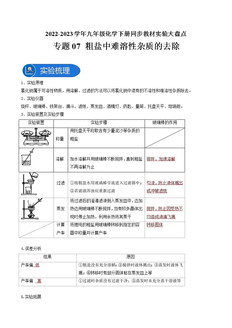 专题07粗盐中难溶性杂质的去除-2022-2023学年九年级化学下册教材实验大盘点（人教版）01