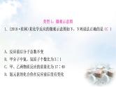 科粤版中考化学复习重难突破4化学微观符号的应用课件