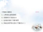 科粤版中考化学复习重难突破4化学微观符号的应用课件