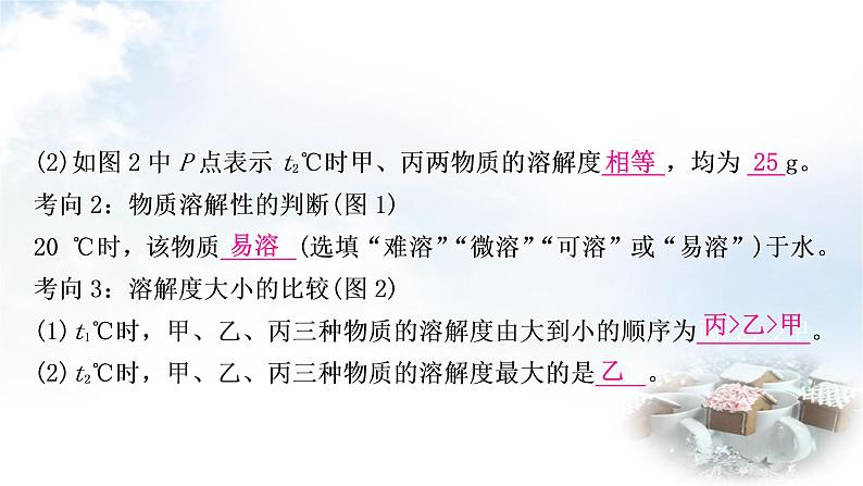 科粤版中考化学复习重难突破8物质溶解的量及其应用课件06