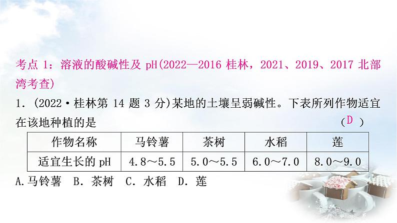 科粤版中考化学复习第八章常见的酸、碱、盐第17课时常见的酸和碱中和反应课件第3页