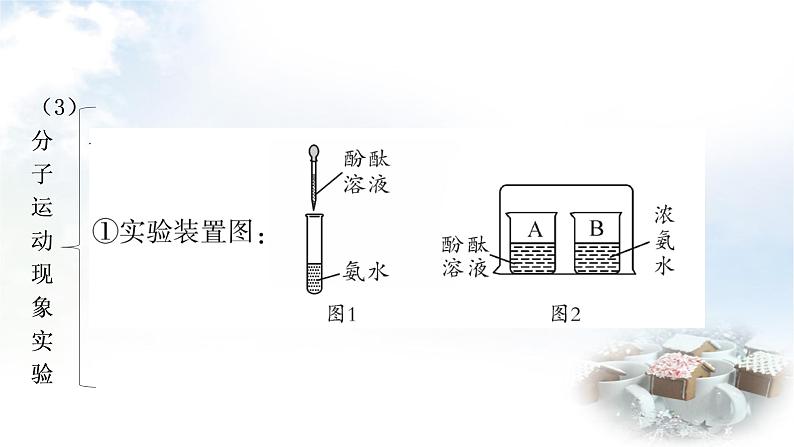 科粤版中考化学复习第4课时构成物质的微粒——分子、原子和离子教学课件第6页