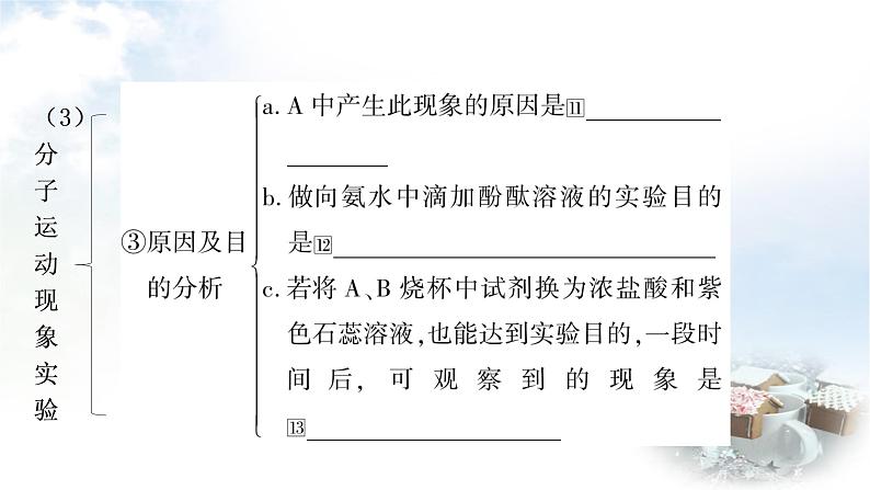 科粤版中考化学复习第4课时构成物质的微粒——分子、原子和离子教学课件第8页