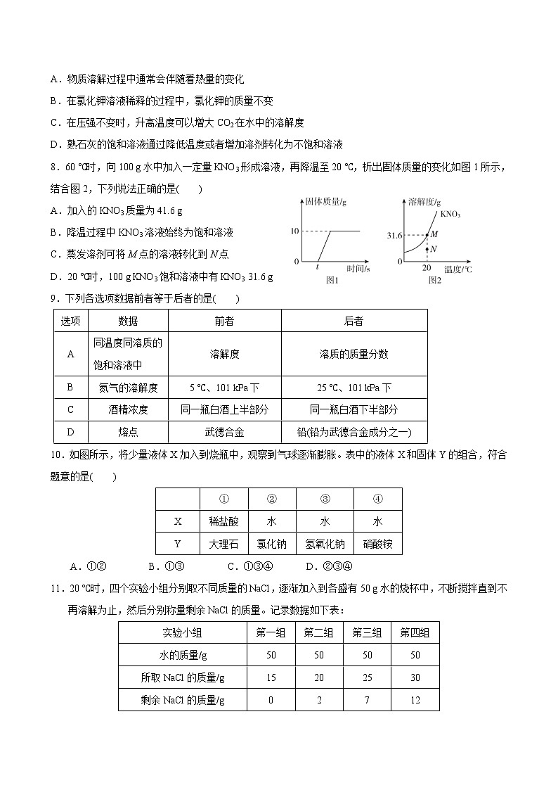 第九单元复习测试卷-九年级化学下册尖子生必备考点精讲精练（人教版）（原卷版）第2页