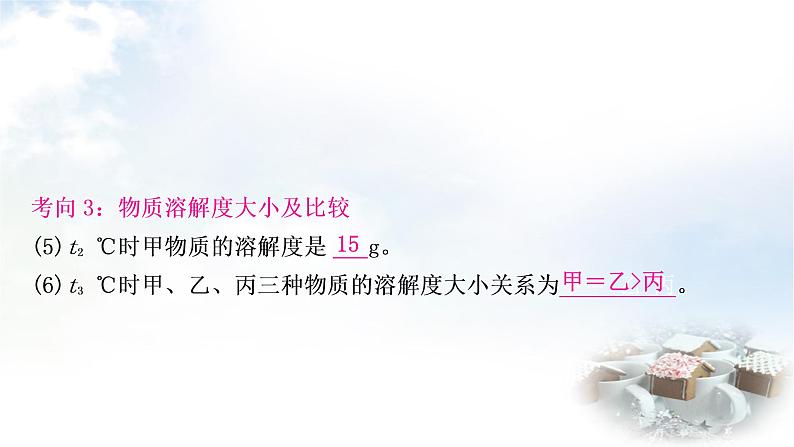 鲁教版中考化学复习重难突破练2溶解度曲线与溶解度表格课件第7页