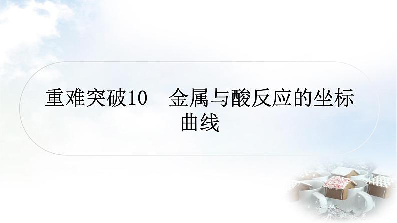 鲁教版中考化学复习重难突破练10金属与酸反应的坐标曲线课件第1页