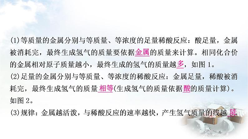 鲁教版中考化学复习重难突破练10金属与酸反应的坐标曲线课件第5页