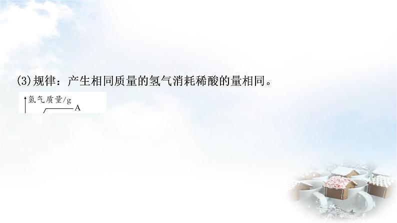 鲁教版中考化学复习重难突破练10金属与酸反应的坐标曲线课件第7页