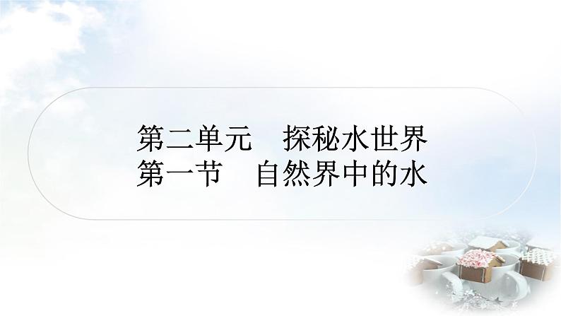 鲁教版中考化学复习第二单元探秘水世界第一节自然界中的水教学课件第1页