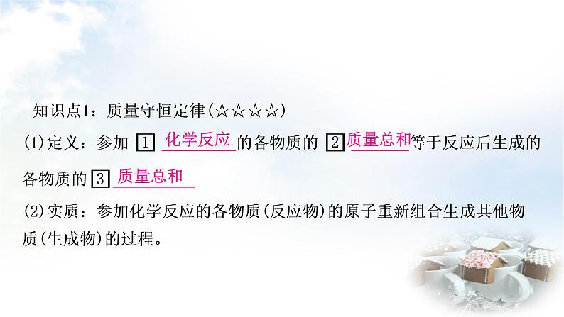 鲁教版中考化学复习第五单元定量研究化学反应教学课件03