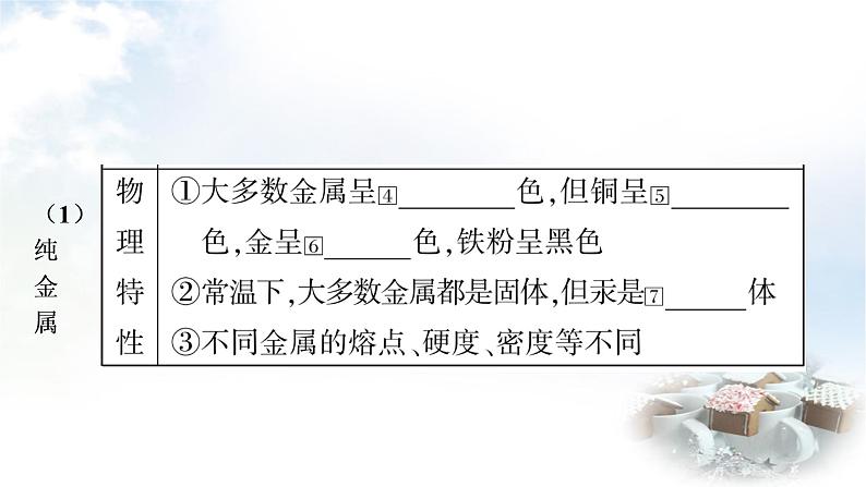 鲁教版中考化学复习第九单元金属第一节金属材料钢铁的锈蚀与防护教学课件第4页