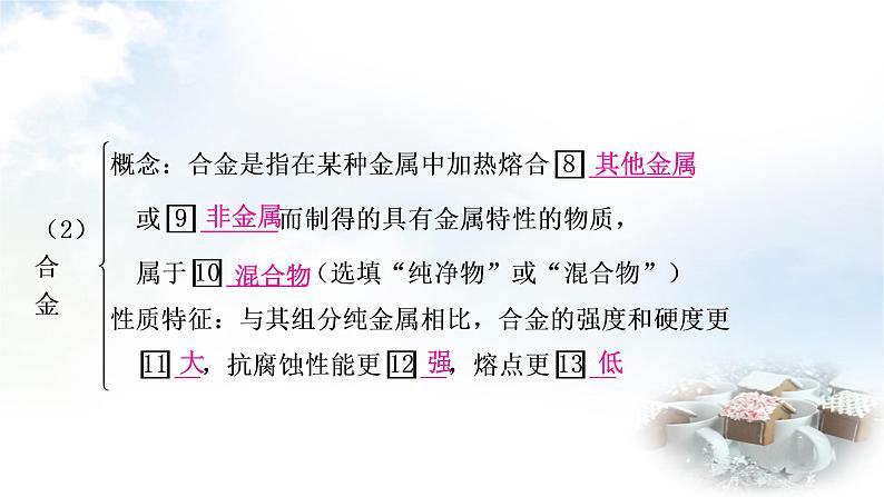 鲁教版中考化学复习第九单元金属第一节金属材料钢铁的锈蚀与防护教学课件第5页