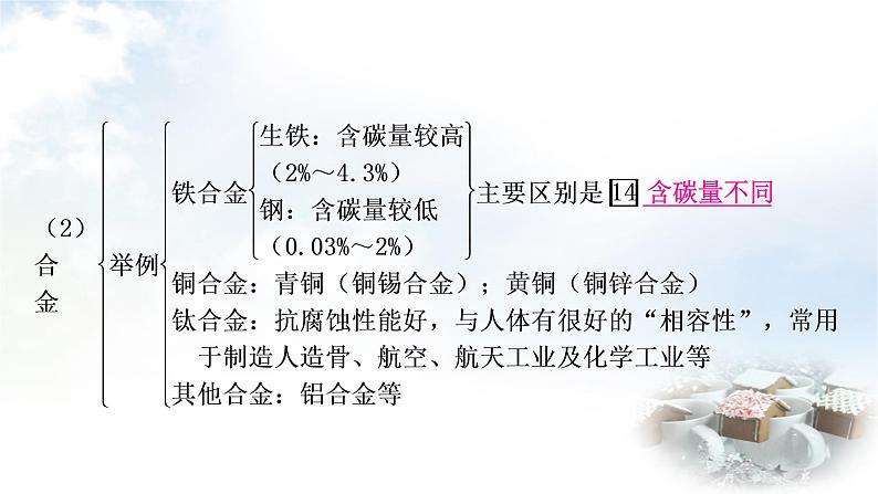 鲁教版中考化学复习第九单元金属第一节金属材料钢铁的锈蚀与防护教学课件第6页