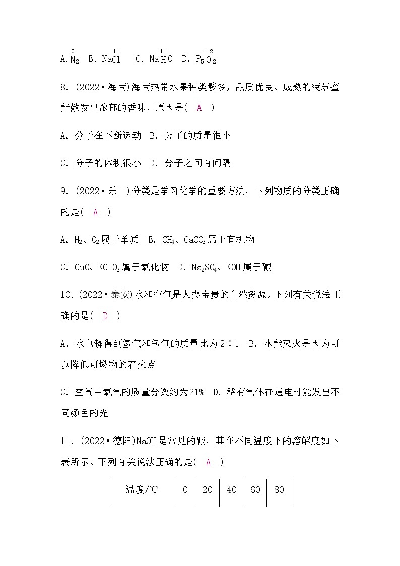 人教版中考化学复习模拟试卷(二)含答案第3页