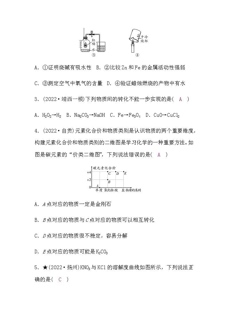 人教版中考化学复习题组练(三)含答案第2页