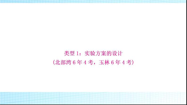 人教版中考化学题型突破一实验方案的设计与评价作业课件05