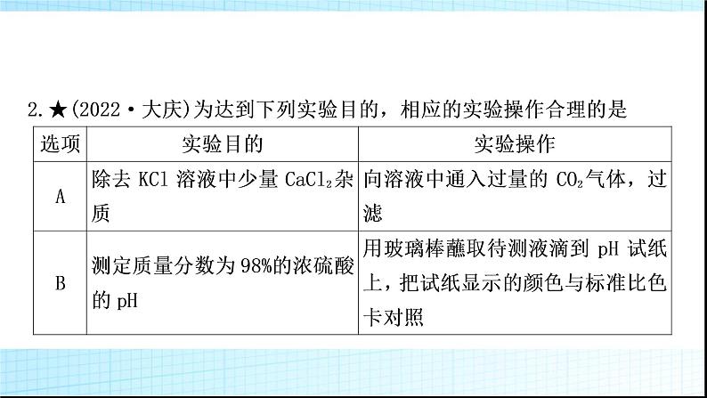 人教版中考化学题型突破一实验方案的设计与评价作业课件07