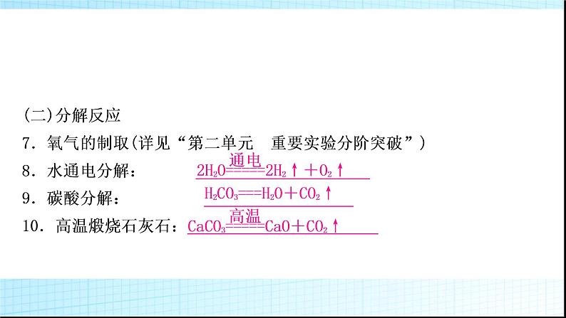 人教版中考化学重难突破2化学方程式的书写作业课件第5页