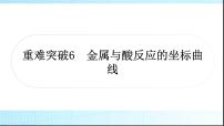 人教版中考化学重难突破6金属与酸反应的坐标曲线作业课件