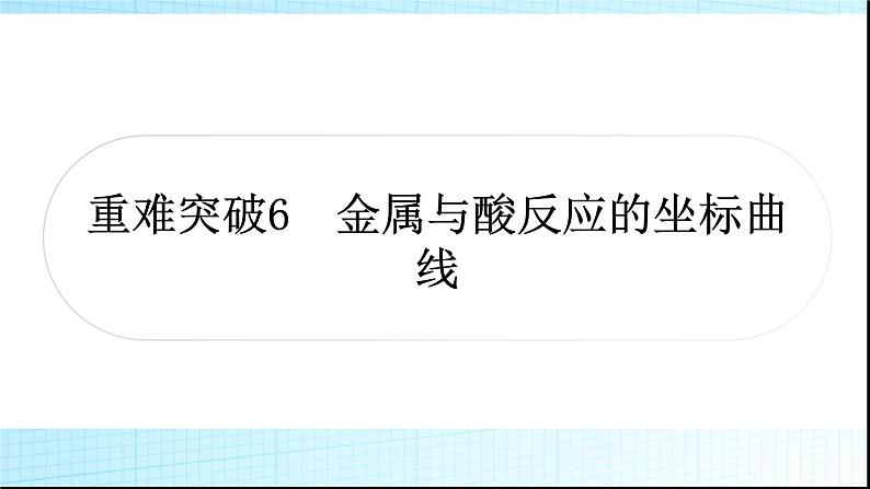 人教版中考化学重难突破6金属与酸反应的坐标曲线作业课件01