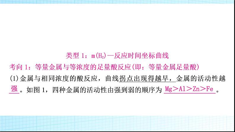 人教版中考化学重难突破6金属与酸反应的坐标曲线作业课件04