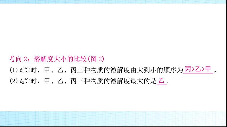 人教版中考化学重难突破9溶解度及溶解度曲线的应用作业课件06