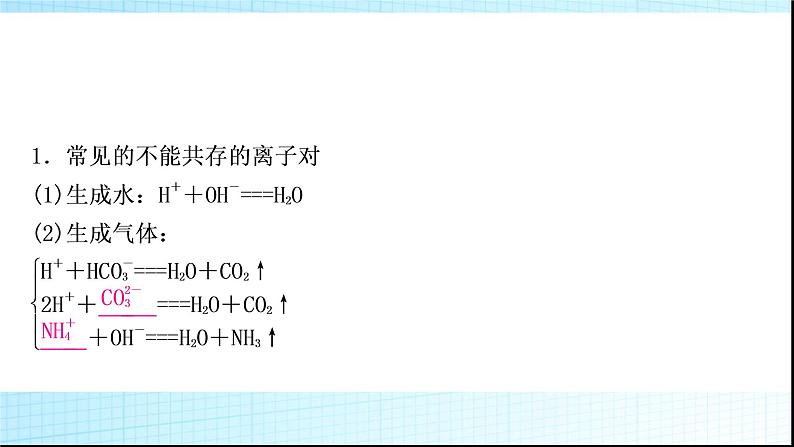 人教版中考化学重难突破11物质(或离子)的共存作业课件第4页