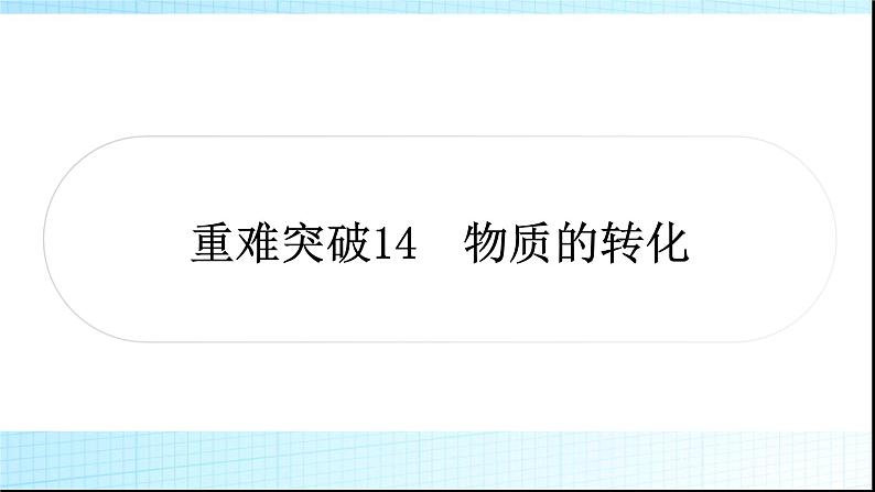 人教版中考化学重难突破14物质的转化作业课件第1页