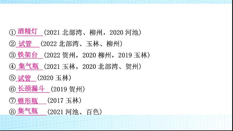 人教版中考化学第一单元走进化学世界第2课时仪器的使用与基本实验操作作业课件06