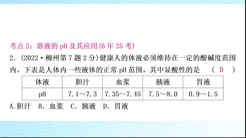 人教版中考化学第十单元酸和碱第2课时酸和碱的中和反应作业课件04