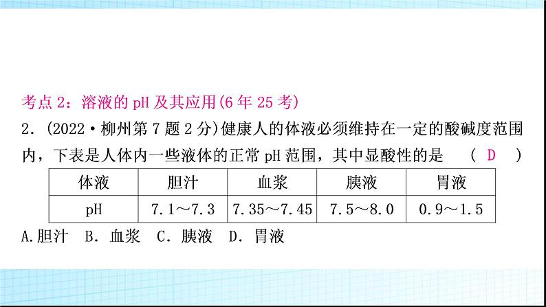 人教版中考化学第十单元酸和碱第2课时酸和碱的中和反应作业课件第4页