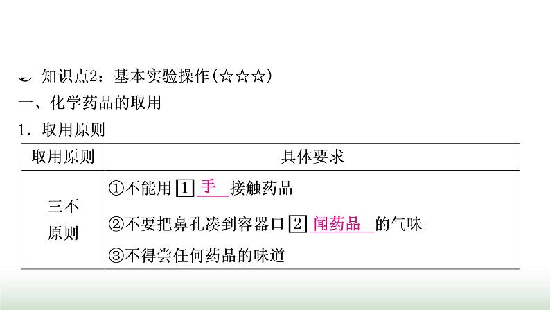 人教版中考化学第一单元走进化学世界第2课时仪器的使用与基本实验操作教学课件第6页