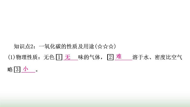 人教版中考化学第六单元碳和碳的氧化物教学课件第7页