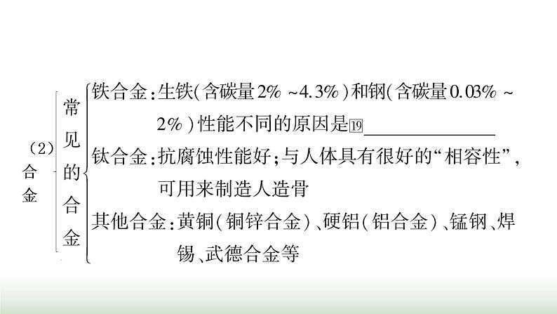 人教版中考化学第八单元金属和金属材料第1课时金属材料金属资源的利用和保护教学课件07