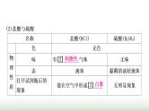 人教版中考化学第十单元酸和碱第1课时常见的酸和碱教学课件