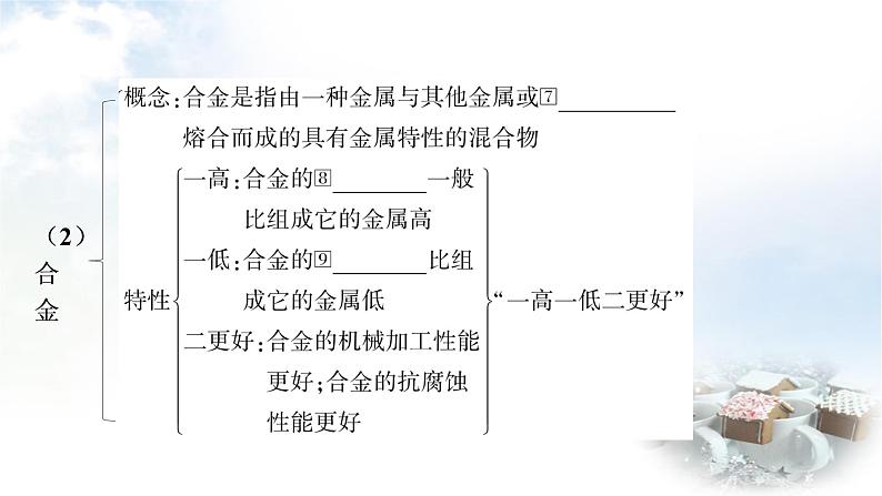 科粤版中考化学复习第13课时金属的物理特性、化学性质教学课件06