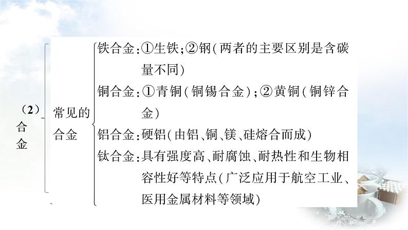 科粤版中考化学复习第13课时金属的物理特性、化学性质教学课件07