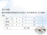 鲁教版中考化学复习重难突破练3质量守恒定律及其应用课件