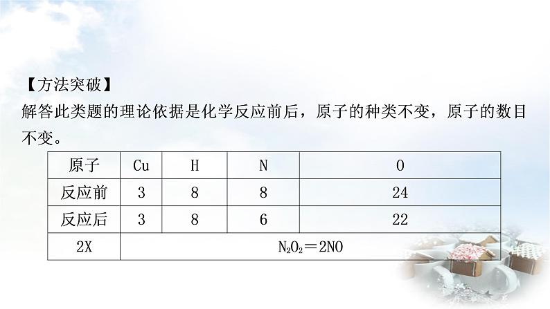 鲁教版中考化学复习重难突破练3质量守恒定律及其应用课件第5页