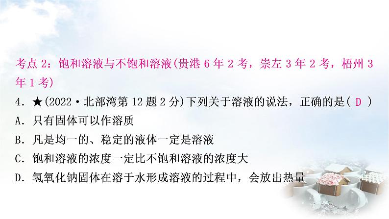 鲁教版中考化学考点过关练第三单元溶液第一节溶液及溶质质量分数课件第6页