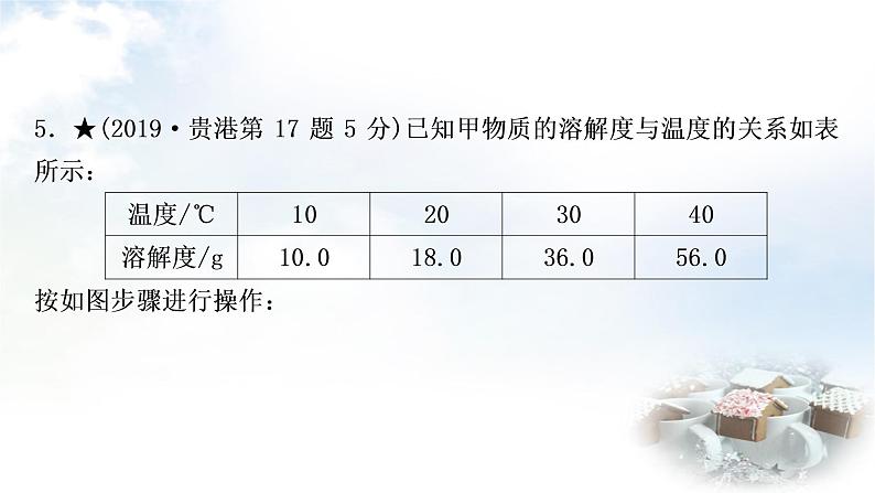 鲁教版中考化学考点过关练第三单元溶液第一节溶液及溶质质量分数课件第7页