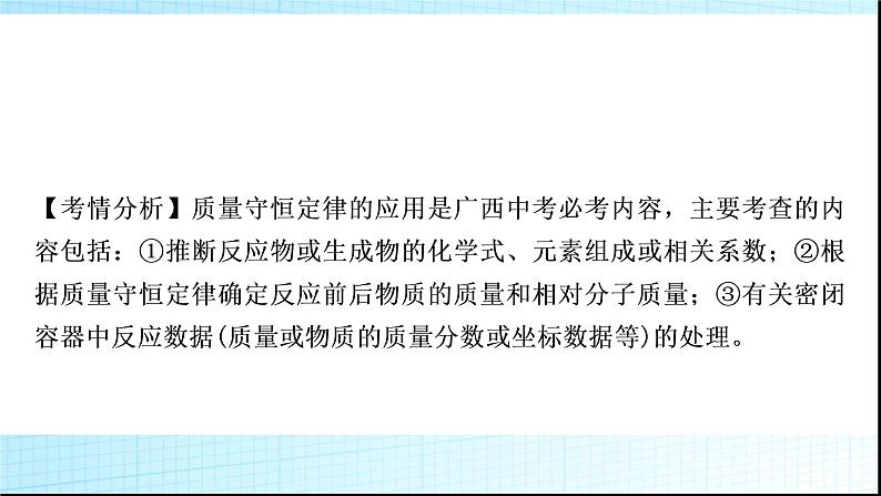 人教版中考化学重难突破3质量守恒定律的应用作业课件第2页